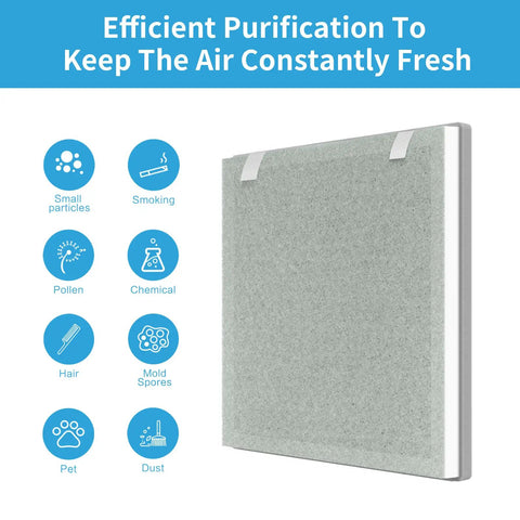 Replacement Filter Kit For Vital 100 And VAVA VA EE004 Air Purifiers Includes Two 3 In 1 Filters And Four Extra Pre Filters