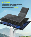 Heavy-Duty Workhorse Solar Street Lights Featuring Dusk To Dawn Auto Sensor And Remote Control For Commercial Parking Areas And Driveways Super Bright Led Flood Lamps Solid Twenty Pack Deal, showcasing a polycrystalline solar panel.