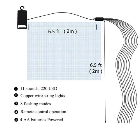 Diagram of Two Pack 220 LED Firefly String Lights Dope Indoor Outdoor Vibe With 8 Modes Waterproof Copper Wire Waterfall Lights Remote Timer And Hooks Warm White