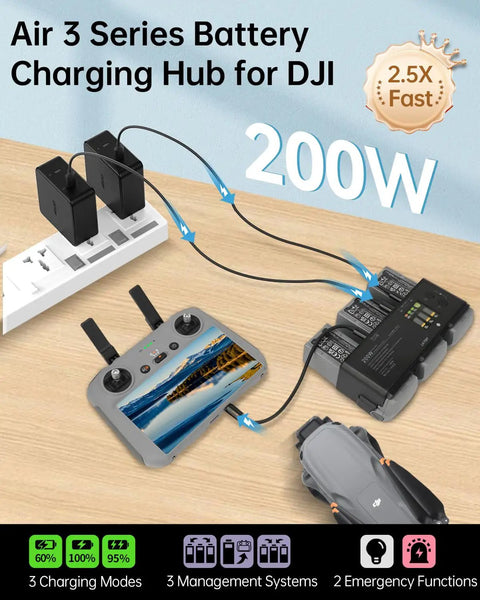 Parallel Charging Hub for DJI Air 3 and Air 3S Drones With 200W USB-C Charger setup with batteries and controller.
