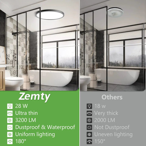 Comparison of 28W black round LED flush mount vs thicker 18W light in bathroom setup, showing lighting and waterproof features.