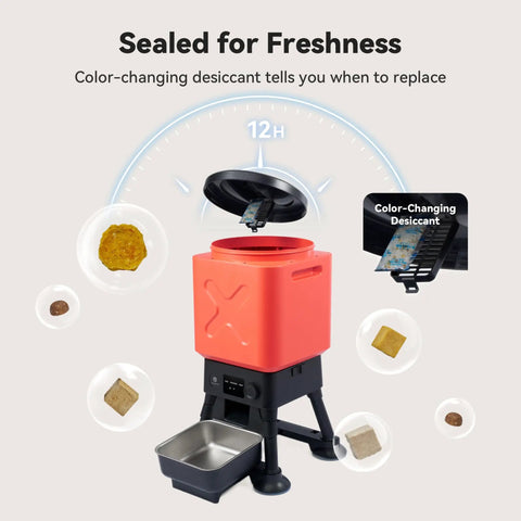 Top Tier Automatic Dog Feeder For Large Breeds With 14 Liter Capacity And Anti Blockage Design features color-changing desiccant indicator.