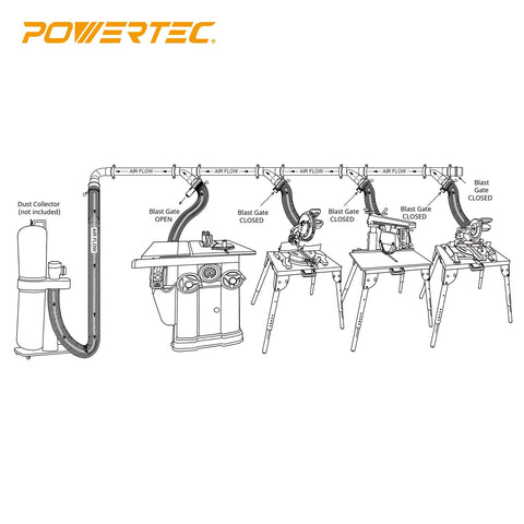 Diagram of All In One Two And A Half Inch Dust Collection Fittings Network with blast gates and pipes in workshop setting.