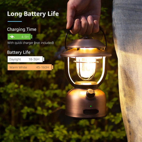 Person holding Rechargeable Vintage LED Camping Lantern With 15000mAh Battery, 1000 Lumen Output, Stepless Dimming, outdoors