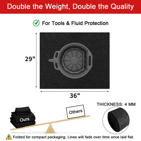 Oil Spill Mat For Garage Floor, Heavy-Duty Absorbent Pad To Contain Oil, Grease, And Leaks, Waterproof Backing Keeps It In Place, Reusable And Washable, Built Tough, Durable Black 29 By 36 Inches, Slip-Resistant Under Car Mat shown with dimensions and thickness