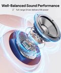 Exploded view of pink speaker showing 2-inch full-range driver, part of the Ultra Portable Bluetooth Speaker With Strap For On The Go IPX5 Waterproof Mini Speaker That Bangs With Loud Stereo Sound 20 Hours Of Playtime Rechargeable Battery Built In Microphone Pink.