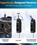 Image of Dual Wireless Karaoke Microphone Set With Rechargeable Receiver showing folding mechanism and connection design.