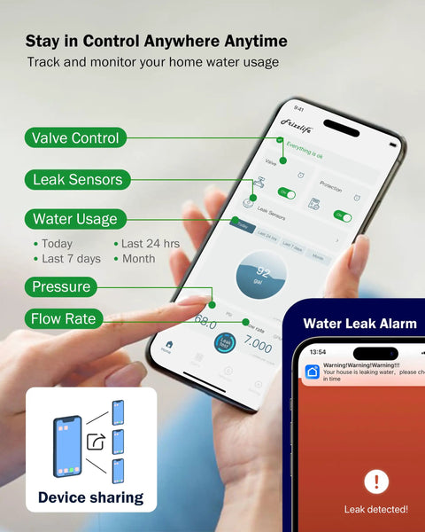Smart Water Shutoff Valve With Three Leak Sensors And Ultrasonic Detection, WiFi app water usage and leak alarm display