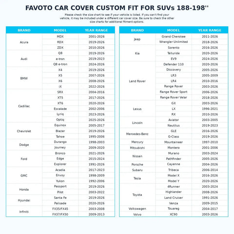 Chart showing SUV models from 188 to 198 inches for 'All Weather SUV Car Cover 6 Layer Heavy Duty Waterproof With Inner Cotton Lining 188 To 198 Inch Universal Fit For Outdoor Use Rain Snow UV Protection Silver'