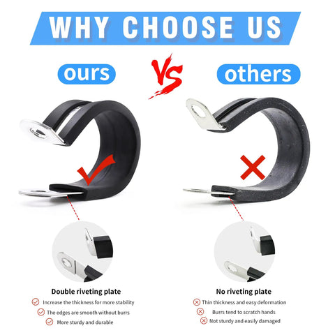 Comparison of Stainless Steel Cable Clamps Kit With Rubber Cushioned Insulated Clamps Loop And Pipe Clamps