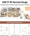 Illustration of Wireless 3 Way Light Switch Kit No Wiring 15A High Power With Remote Receiver, 100ft RF Range inside home