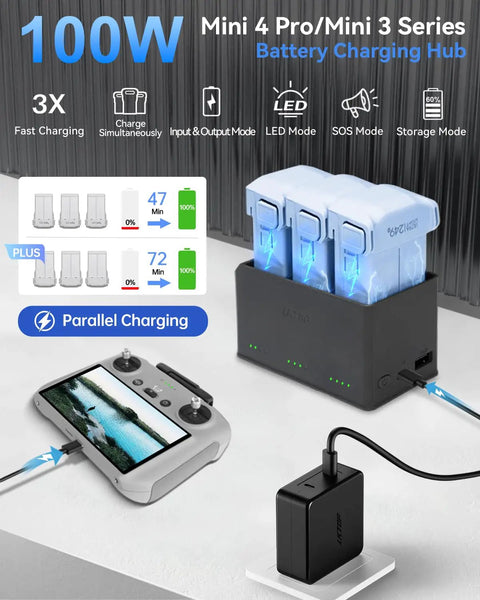 Three Bay 100W Fast Charging Hub for Mini 5/4/3 Series With Storage LED SOS, Charge Three Batteries in 47 Minutes for Intelligent Flight Battery or 72 Minutes for Plus, USB-C PD 3.0 Dual Way Charging for RC Remotes And Mobile Devices Skyrover X1, showing three batteries charging.