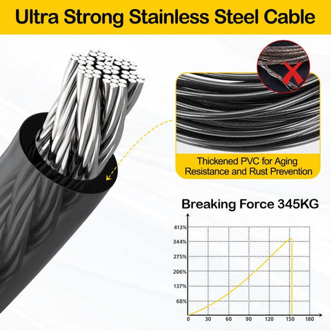 Close-up of Backyard Dog Zip Line Runner Kit 150Ft overhead trolley system cable, showing stainless steel core and PVC coating.