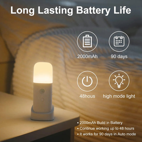 Motion Sensor Night Light Dimmable With 5 Brightness Levels, 2000mAh Rechargeable Battery, on bedside table