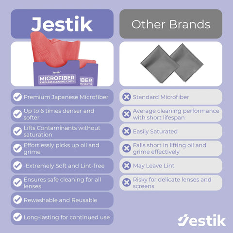 Front view of Jestik microfiber cleaning cloths, pack of 6, crimson red fabric with purple packaging