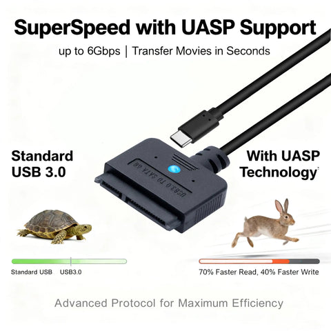 Plug And Play Dual Port USB A And Type C SATA HDD SSD To USB Adapter With 30W Power, UASP 5Gbps High Speed Transfer For Fast Data Recovery, Works With PC Laptop And Mac, Supports 2.5 And 3.5 Inch Drives, 1.6 Foot Cable, black SATA adapter