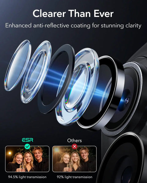 Beefed Up Camera Lens Protector for iPhone 17 16 16 Plus showing lens layers and anti-reflective coating for clear photos