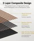 3 layer composite design of Game Changer Walnut Wood Slat Wall Panels Four Pack Acoustic Sound Dampening Board Set.