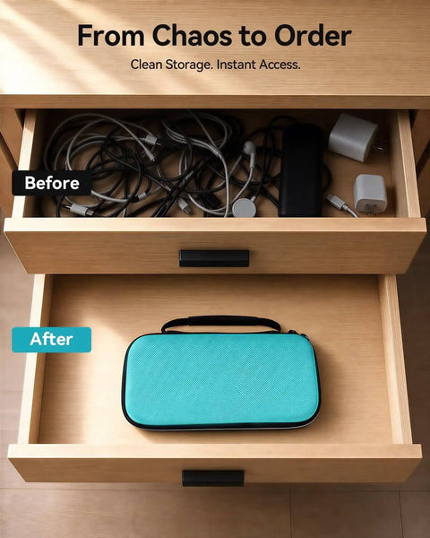 Dope Hard Eva Tech Organizer For Power Bank Stash Cable Runners And Charger Gear With Water Resistant Oxford Shell Cozy Interior Zipper Bag And Smart Travel Fit For Anyone Who Hates Tangled Wires Everywhere In Teal in organized drawer.