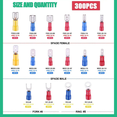 Insulated Spade Crimp Connector Kit 300Pcs with male and female spade, fork, and ring connectors displayed by size and type.