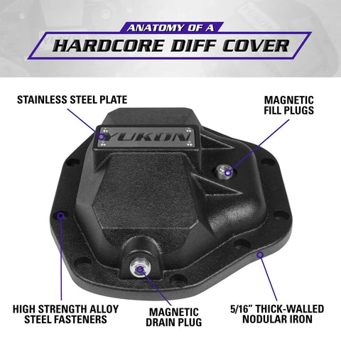 Beefed Up Dana 80 Rear Differential Cover With Thick Walled Nodular Iron Construction For Ultra Rigidity Contoured Inner Surfaces For Rapid Oil Cooling Black Powder Coat Finish With Stainless Steel Accent Plate And Bolts showcased in detail with annotations.