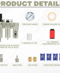 Beefy Pro Grade Three Quarter Inch NPT Industrial Three Stage Air Dryer components with filters, regulator, and fittings.