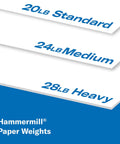 Top-Tier Jam-Slaying 8.5X11 Paper 20Lb Copy Sheet Bulk Carton 8 Ream 4000 Sheet Pack 92 Bright White real deal office staple display of paper weights