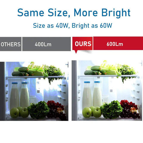 Comparison of LED Refrigerator Light Bulb 60W Equivalent A15 illuminating fridge interior with 600 Lumen brightness, left 400Lm, right 600Lm.