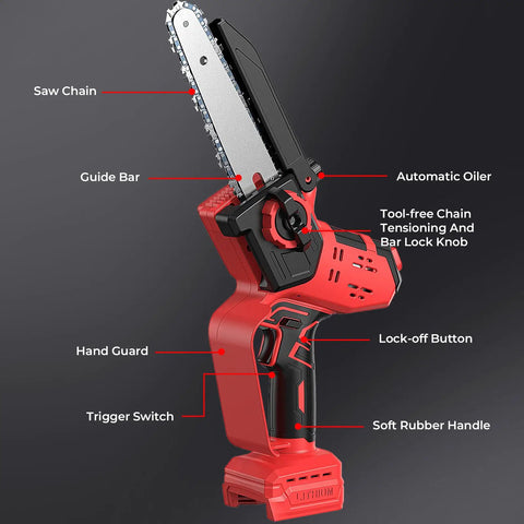 2 In 1 Brushless Cordless Mini Chainsaw With Auto Oil 8 Inch And 6 Inch Cutting Battery Powered Pruning Saw with labeled parts