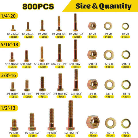Kickass 800 Piece SAE Hex Bolt And Nut Assortment Kit With Lock Washers featuring size and quantity details for standard threads.