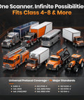 Various vehicles showcasing compatibility of Heavy Duty Truck Scanner Workhorse For Diesel Engines Full System Diagnostic Tool 2 In 1 HDOBD And OBD2 Code Reader For Commercial Vehicles And Cars Compatible With Cummins Detroit Volvo PACCAR And Caterpillar with class 4-8 trucks.