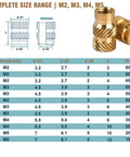 Heavy-Duty 520Pcs Heat-Set Threaded Inserts Kit for 3D Printing M2 M3 M4 M5 with threaded brass nuts and size chart