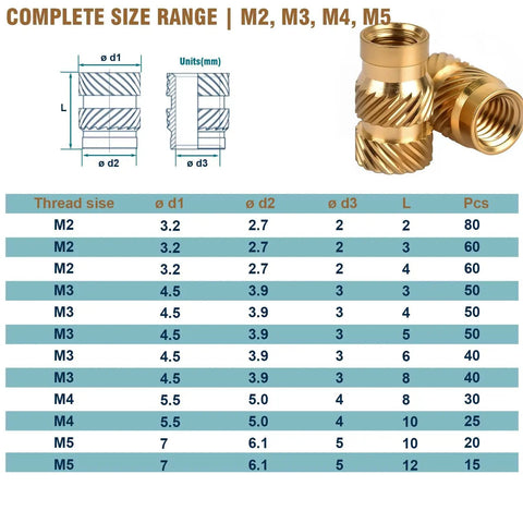 Heavy-Duty 520Pcs Heat-Set Threaded Inserts Kit for 3D Printing M2 M3 M4 M5 with threaded brass nuts and size chart