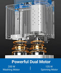 Compact Portable Twin Tub Washer Thirty Two Pounds Semi Auto Model powerful dual motor design showing washing and spinning motors.