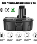Power Up 4500mAh 18V NiMH Replacement Battery For Cordless Drills And Drivers Beefed Up Capacity Compatible With 18V XRP Series