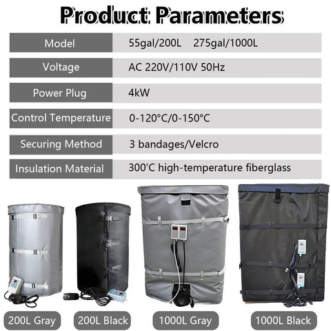 Industrial Oil Drum Heater Blanket With Adjustable Thermostat For 275 Gallon Tanks And Pipes, shown in various sizes and colors.