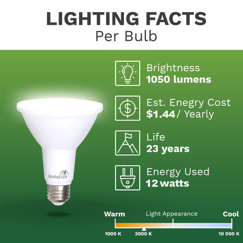 8 Pack PAR38 LED Bulbs 12W 100-120W Equivalent Soft White 3000K Dimmable Flood Lights lighting facts display