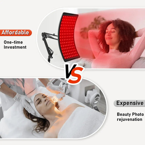 Game Changer Red Light Therapy Lamp With Adjustable Stand Delivers 660Nm Visible Red And 850Nm Infrared Rays For Instant Face And Body Skincare Plus Rapid Muscle Recovery To Crush Soreness Fast And Give You That Premium Glow Up Daily