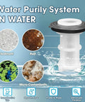 Diagram showing Five Pack Water Inlet Filter Connector Replacement Kit for sediment, rust, and micro-contaminants filtration.