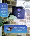Wireless Mailbox Notification System With Audible Beep And Visual Light shown plugged into wall indoors