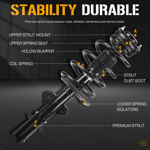 Chrysler Town And Country And Dodge Grand Caravan Front Struts Shock Absorber Sway Bar Links Kit 4 Pcs Replacement diagram