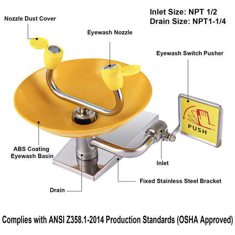 Wall Mounted Eye Wash Station With Dual Nozzles And Internal Filtered Water For Fast Emergency Eye Wash And Eye Irrigation Simple To Use First Aid Gear For High Risk Worksites And Industrial Safety, showing yellow ABS basin and stainless steel bracket
