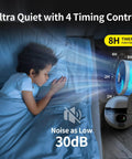 Child sleeping with 20000mAh Portable Fan With Battery, 8 Inch Oscillating Fan For Camping And Travel, Remote LED Light