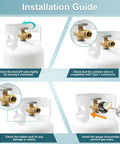 Installation guide showing steps for connecting Three Feet Propane Regulator With Hose For Most Gas Grills Heaters And Fire Pits.