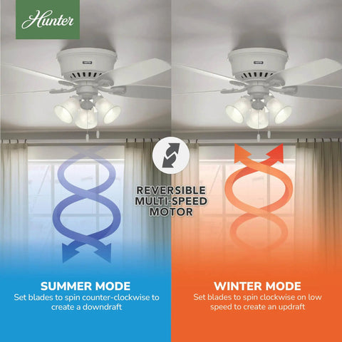 52 Inch Indoor Ceiling Fan With LED Lights And Pull Chain, White Finish, showing reversible motor for summer and winter modes.