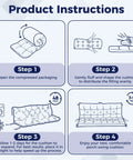 Illustrated product instructions for Waterproof Porch Swing Cushions For Outdoor Furniture Navy Blue 60x40x4 Inch 3 Seater Bench Seat Cushions For Patio Glider Settee Loveseat Wicker Easy Clean Fade Resistant showing steps for opening, fluffing, expanding, and enjoying the cushions.