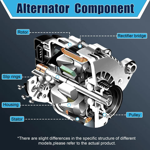 Cross-section of 12V 80 Amp Alternator Replacement For Toyota Yaris 1.5L 1497cc 2006 2007 2008 2009 with labeled parts