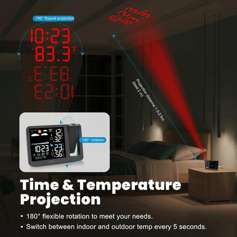Projection Alarm Clock With Weather Station And Ceiling Projector For Bedroom Readouts Of Indoor Outdoor Temperature And Humidity Plus Auto Dim Backlight And WWVB Atomic Time Display showcasing time and temperature projection in bedroom.