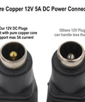 Close-up of Heavy Duty 12V DC Power Connectors 5.5mm X 2.1mm showcasing pure copper core and 5A max capacity.