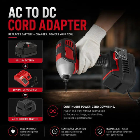 Hella Solid 500W AC To DC Converter Compatible With Milwaukee M18 Cordless Tools plugged into an impact wrench for uninterrupted power.
